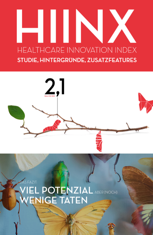 HiinX - Healthcare Innovation Index